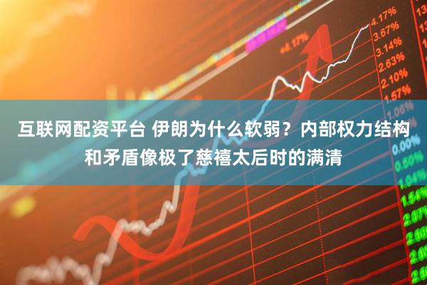 互联网配资平台 伊朗为什么软弱？内部权力结构和矛盾像极了慈禧太后时的满清